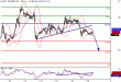 WTI-19072016-LV-8.gif