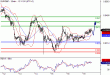 EURGBP-19072016-LV-16.gif