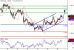 USDCAD-19072016-LV-14.gif