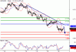 NZDUSD-19072016-LV-13.gif