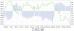 ssi index 23092011-2.jpg