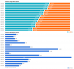 forex-pozice-20072016.png