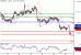 EURUSD-20072016-LV-1.gif