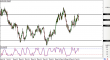 AUDUSD-20072016-LV-6.png