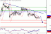 WTI-20072016-LV-12.gif