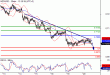 NZDUSD-20072016-LV-14.gif