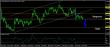 eurusd-21072016-analyza.jpg