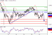 EURGBP-21072016-LV-15.gif