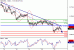 NZDUSD-21072016-LV-13.gif