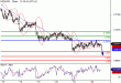 NZDUSD-22072016-LV-11.gif