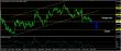 eurusd-25072016-analyza.jpg