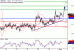 GBPUSD-01082016-LV-2.gif