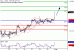 DAX-01082016-LV-4.gif