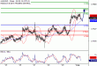 AUDUSD-01082016-LV-6.gif