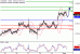 AUDUSD-01082016-LV-6.gif