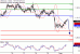 USDCAD-01082016-LV-12.gif