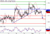 GBPUSD-02082016-LV-9.gif