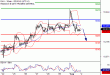 DAX-02082016-LV-11.gif