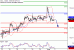 DAX-02082016-LV-11.gif