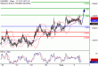 EURGBP-02082016-LV-20.gif