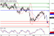 USDCAD-02082016-LV-19.gif