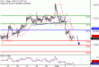 DAX-03082016-LV-11.gif