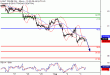 WTI-03082016-LV-15.gif