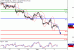 WTI-03082016-LV-15.gif