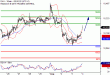 DAX-04082016-LV-11.gif