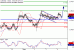 AUDUSD-04082016-LV-15.gif