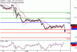 USDJPY-04082016-LV-14.gif