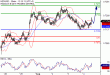 NZDUSD-04082016-LV-20.gif