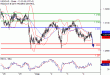 USDCAD-04082016-LV-21.gif