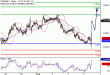 EURGBP-04082016-LV-22.gif