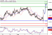 EURGBP-04082016-LV-22.gif