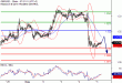 GBPUSD-05082016-LV-9.gif