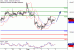 DAX-05082016-LV-11.gif