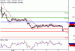 USDJPY-05082016-LV-13.gif