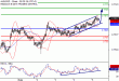 AUDUSD-05082016-LV-14.gif