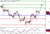 WTI-05082016-LV-15.gif