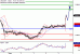 USDCHF-05082016-LV-18.gif