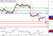 GBPUSD-08082016-LV-5.gif