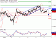 AUDUSD-08082016-LV-14.gif