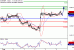 EURGBP-08082016-LV-20.gif