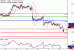 GBPUSD-09082016-LV-5.gif