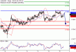 AUDUSD-09082016-LV-15.gif