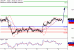 USDJPY-09082016-LV-14.gif