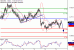 NZDUSD-09082016-LV-20.gif