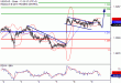 USDCAD-09082016-LV-21.gif