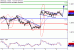 USDCAD-09082016-LV-21.gif